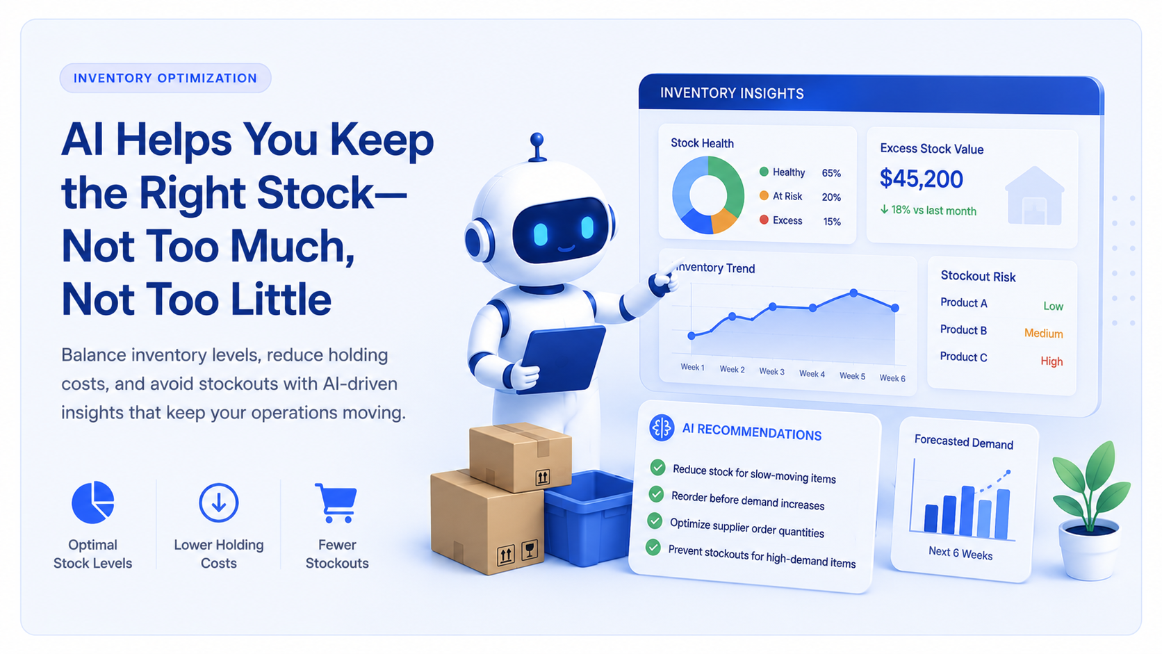7 Ways AI Can Increase SME Sales