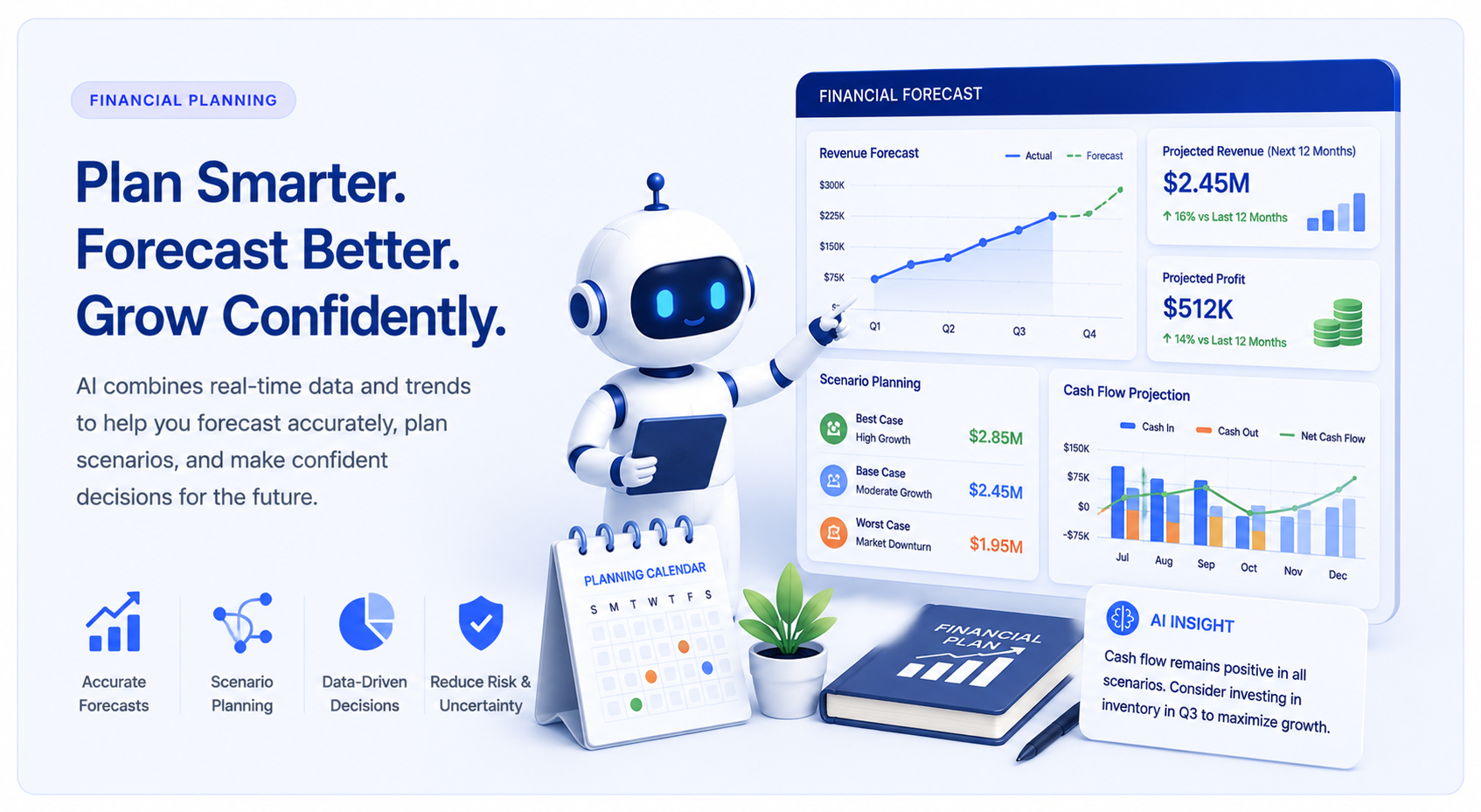 Customers Most Likely to Buy Again