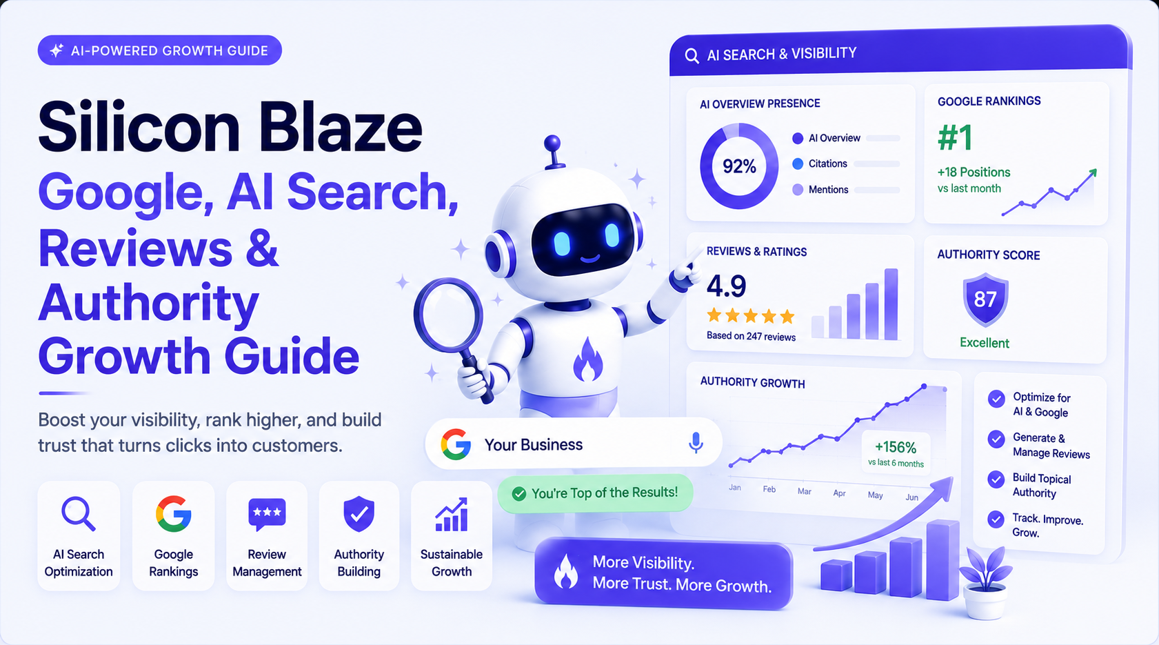 CEO Revenue Guide