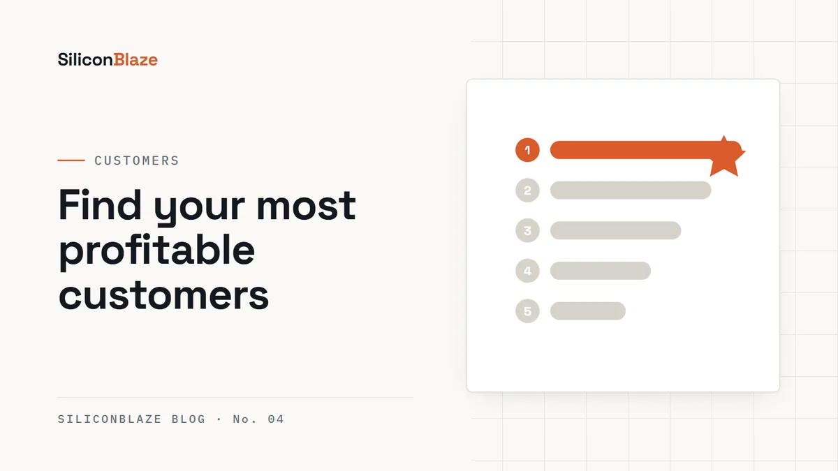 Profitable Customers