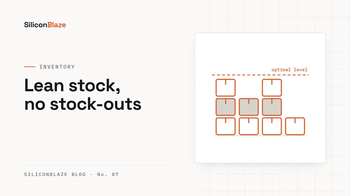 Inventory Management