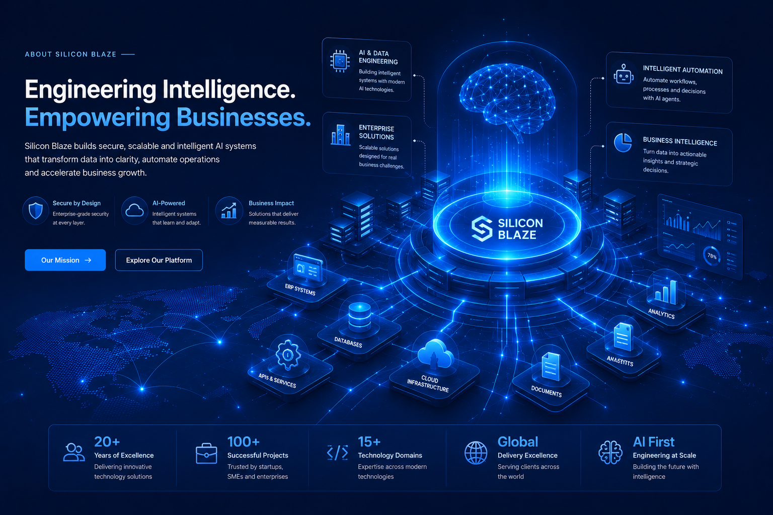 AI Technology and Neural Network System