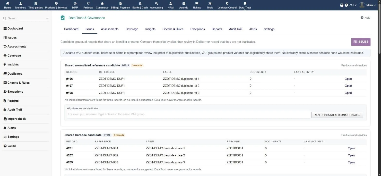 Data Trust & Governance: candidate groups, never merged