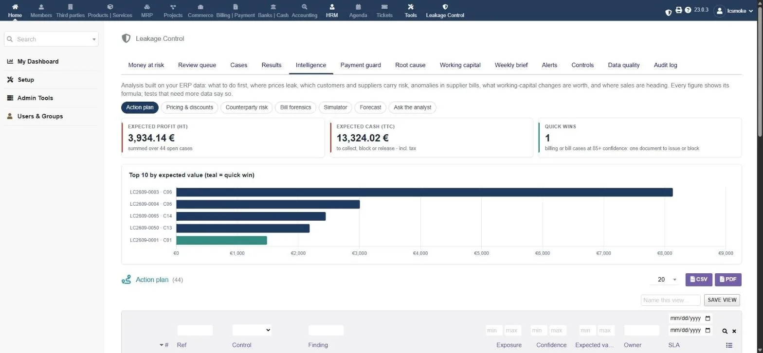 Leakage Control: cases ranked by expected value, with quick wins