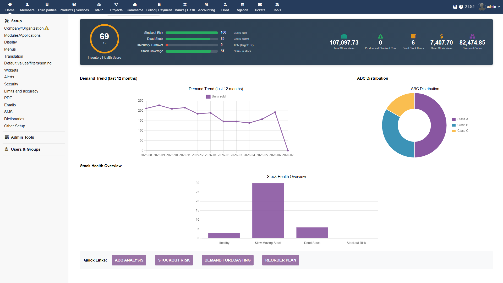 Dashboard charts: demand trend line, ABC distribution pie and stock-health bars