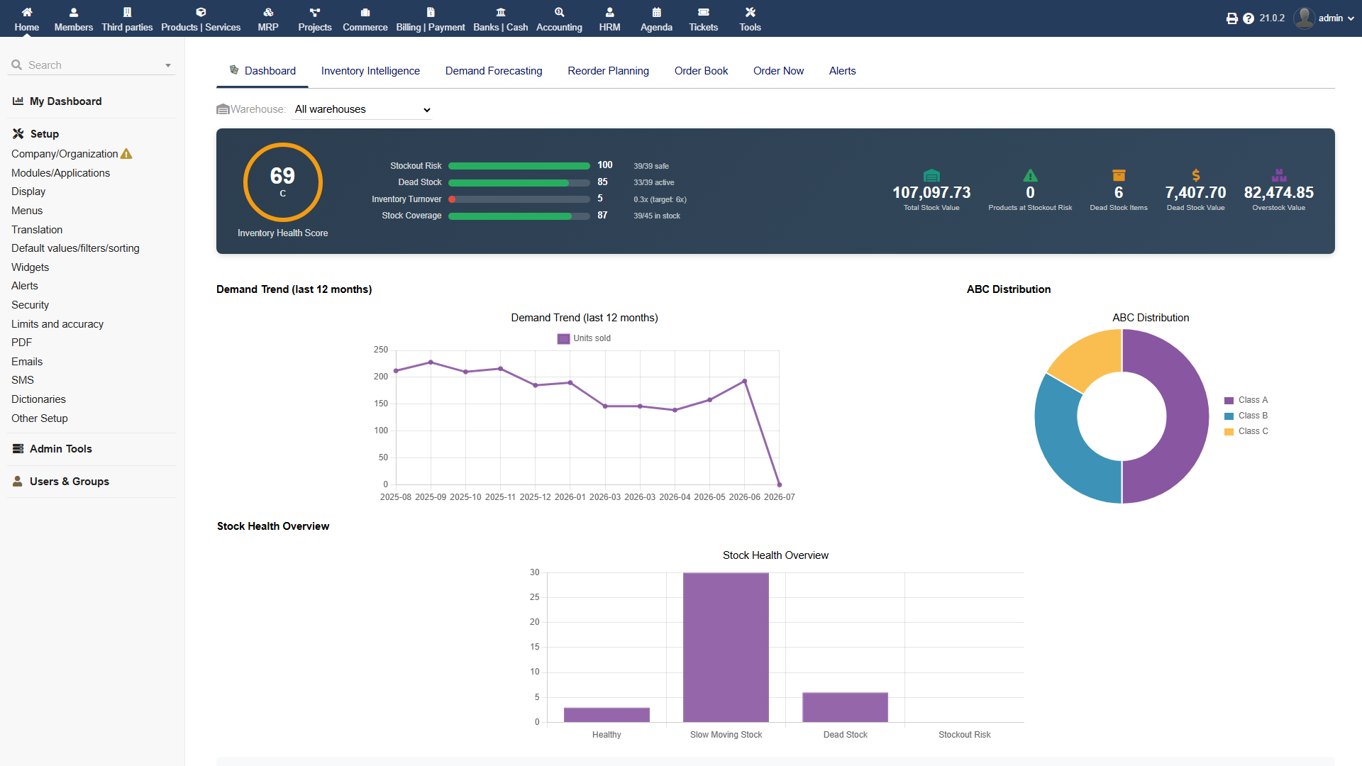 Stock Intelligence dashboard: Inventory Health Score gauge and KPI value tiles