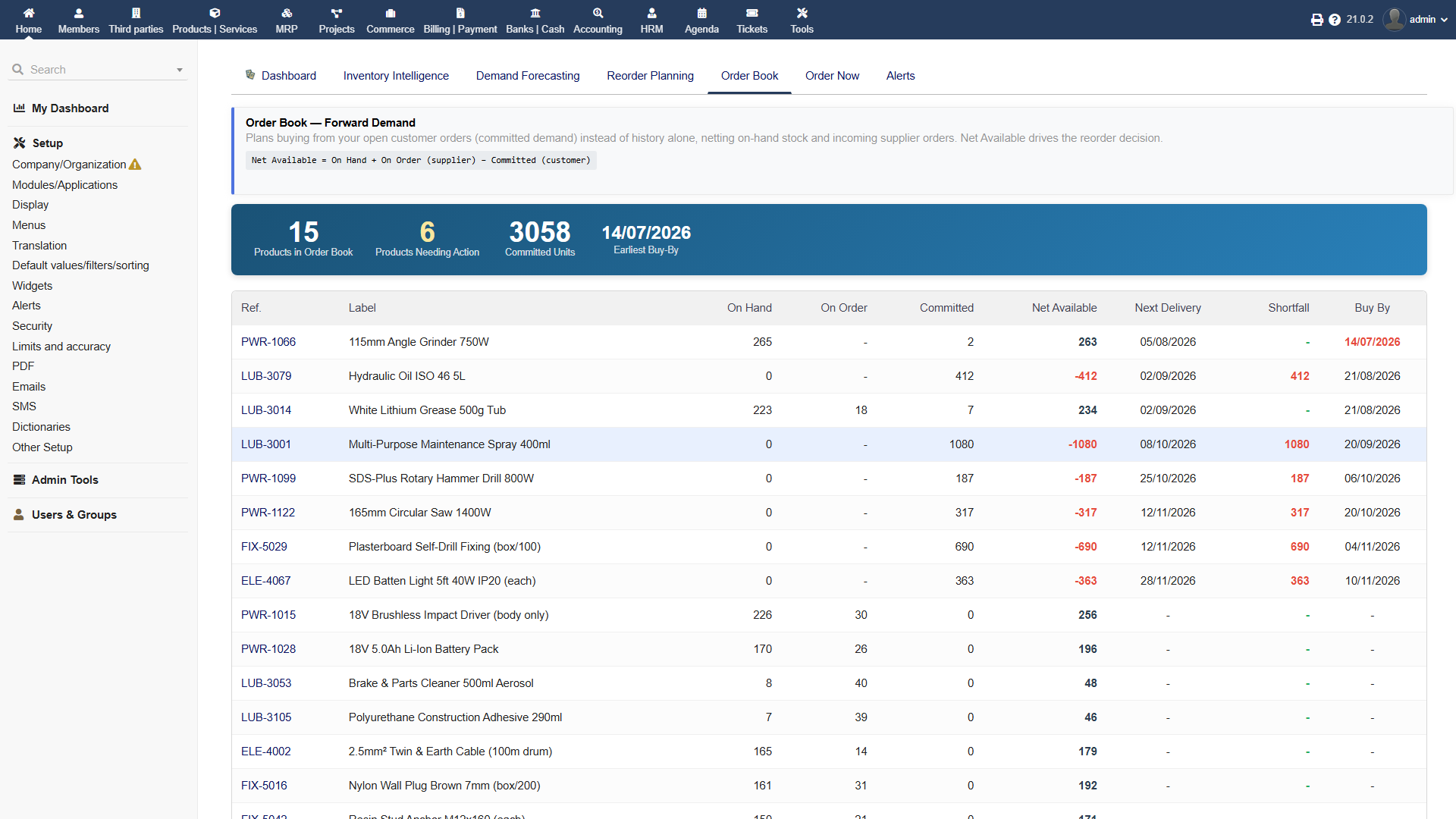 Order Book showing on-hand, on-order, committed, net available and buy-by dates