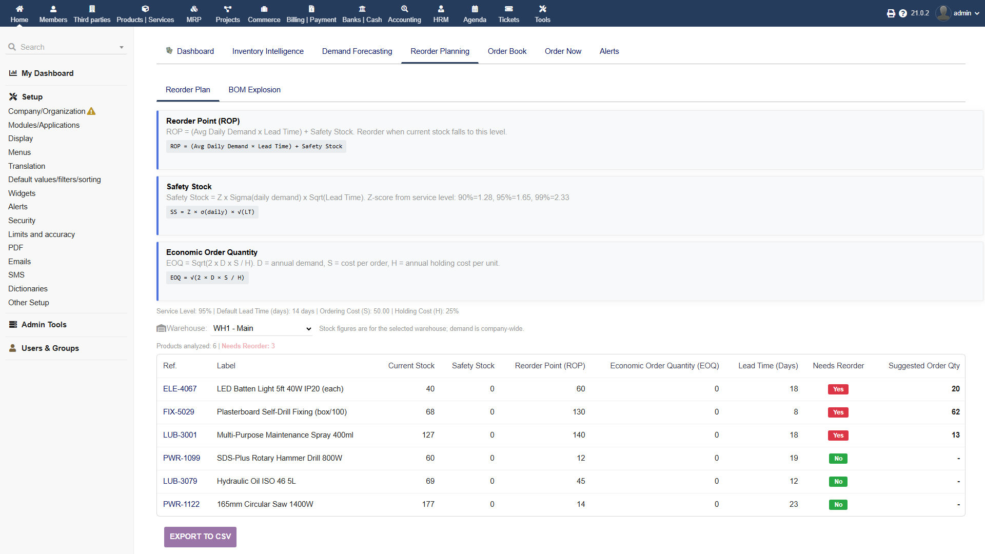 Reorder plan with the warehouse selector scoping figures to a single warehouse
